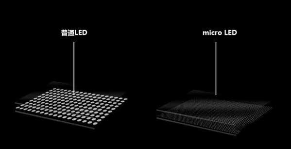 城子河苹果手机维修分享什么时候会用上MicroLED屏？ 