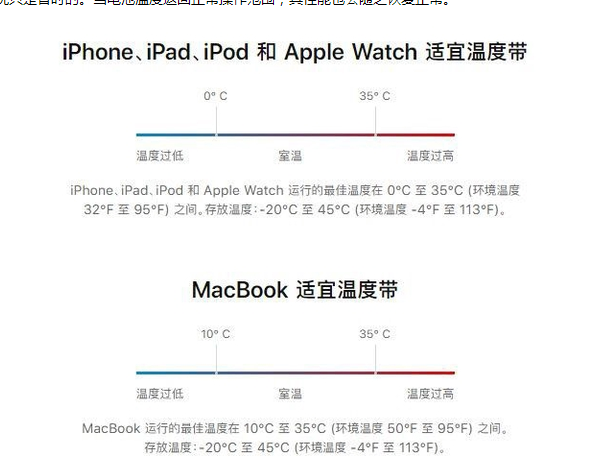 城子河苹果13维修分享iPhone 13耗电越来越快怎么办 